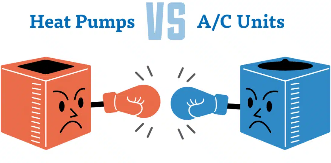 central AC vs heat pump